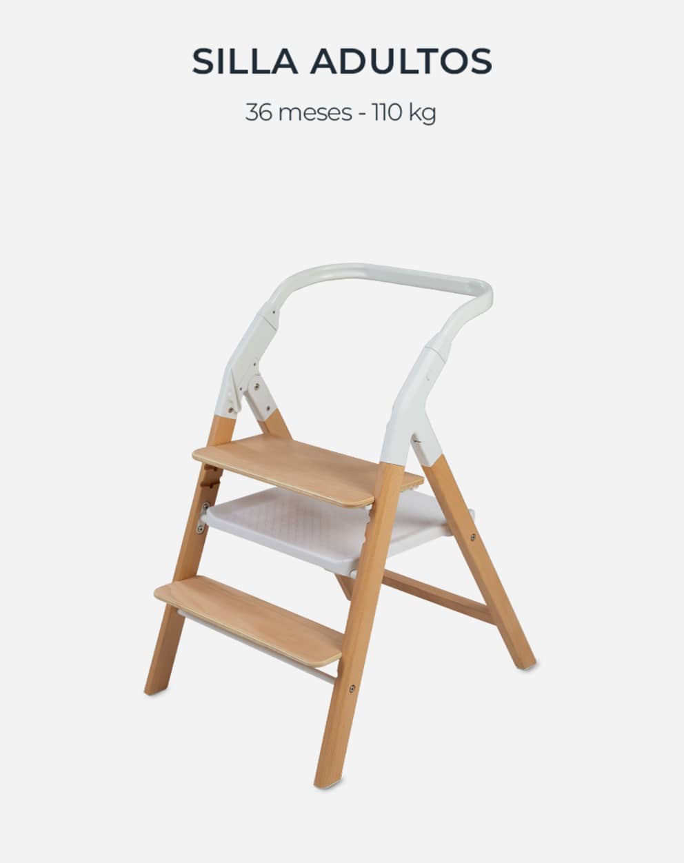 Versatilidad en cada etapa producto