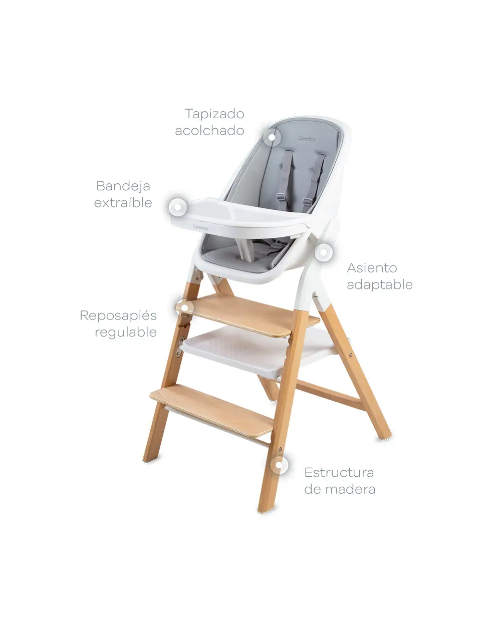 Una silla para cada etapa producto