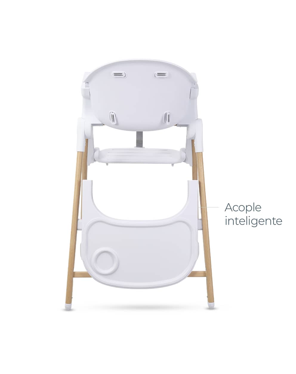 Integración total producto