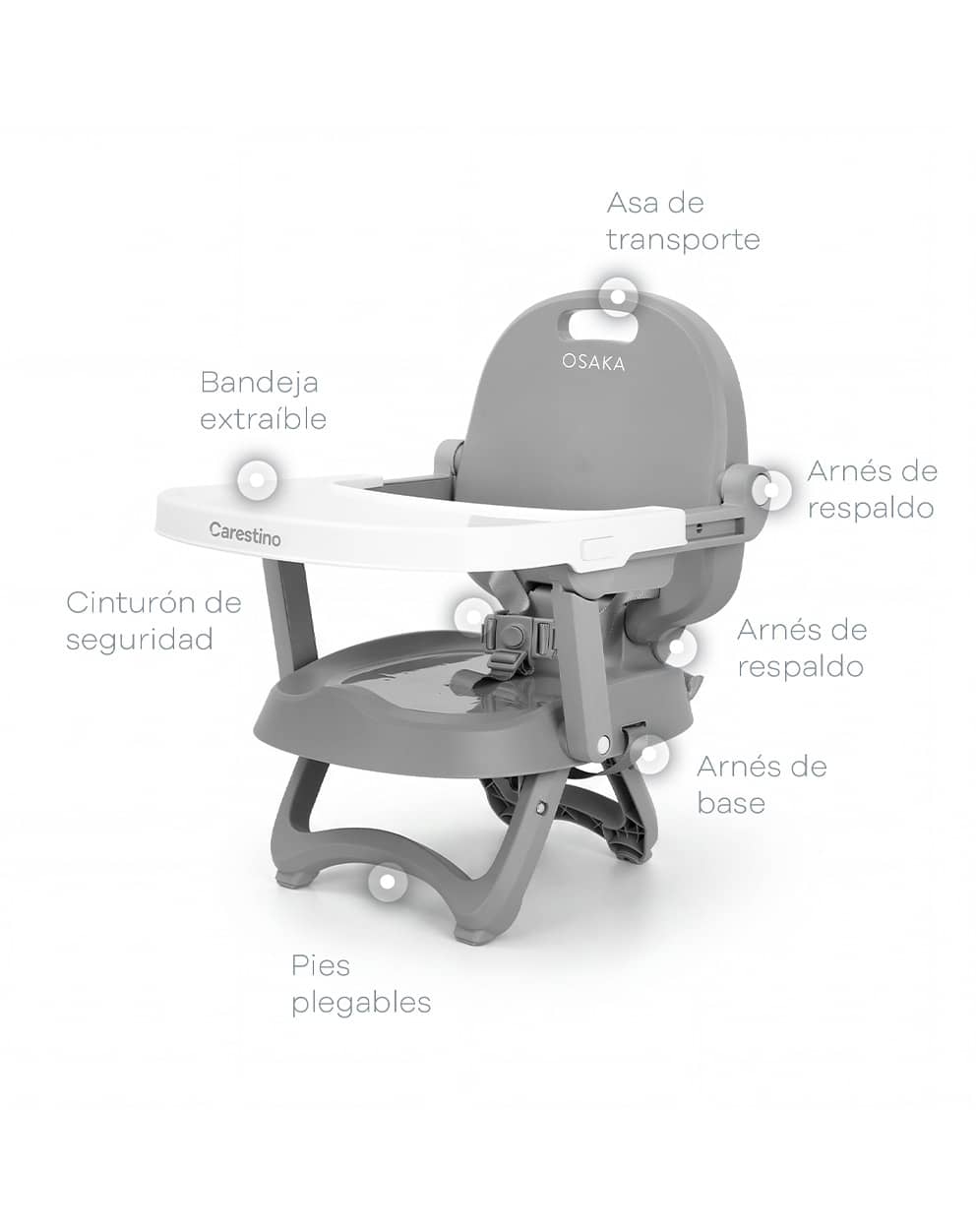 Comidas simples, en cualquier mesa producto