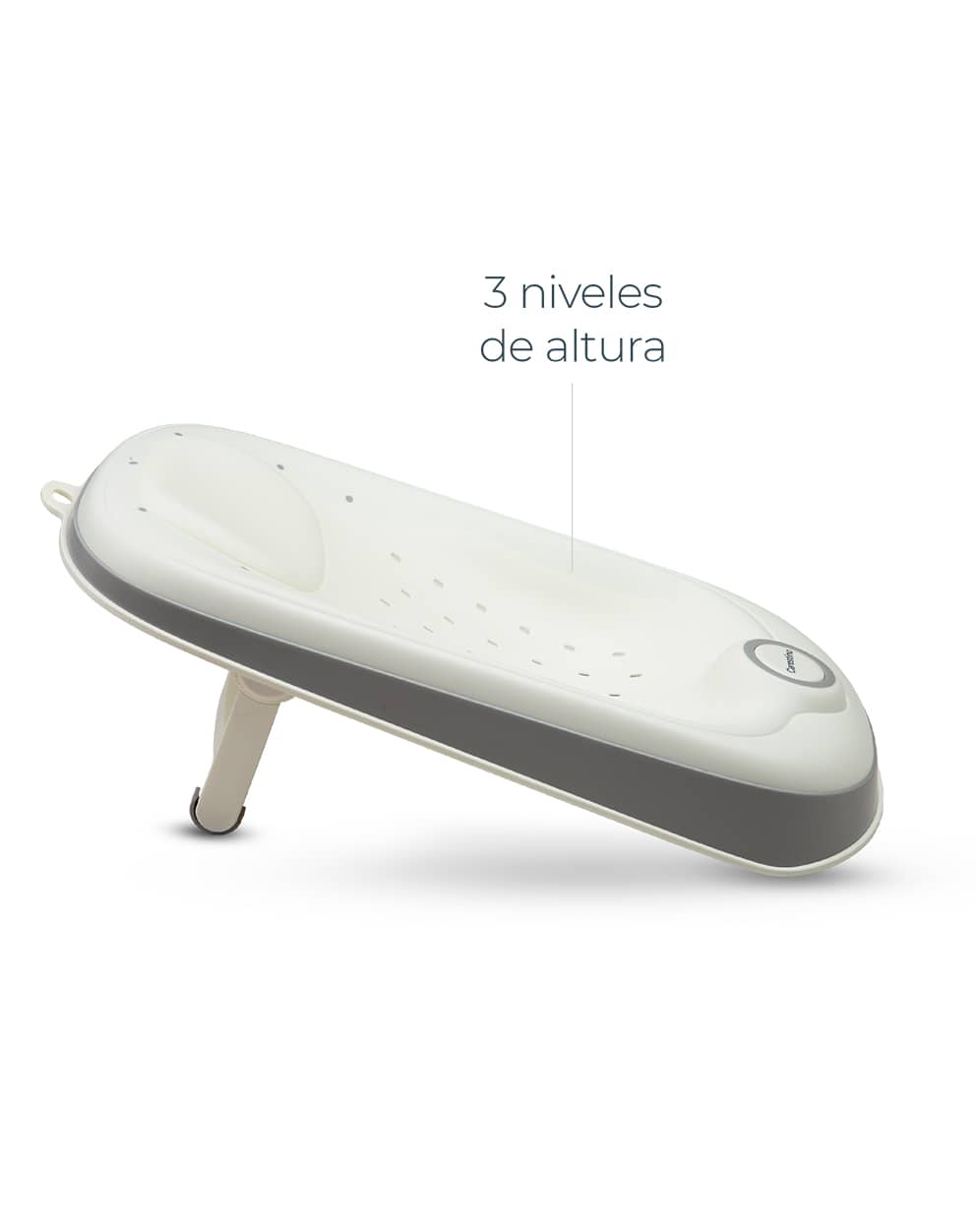 Adaptabilidad inteligente para cada etapa producto