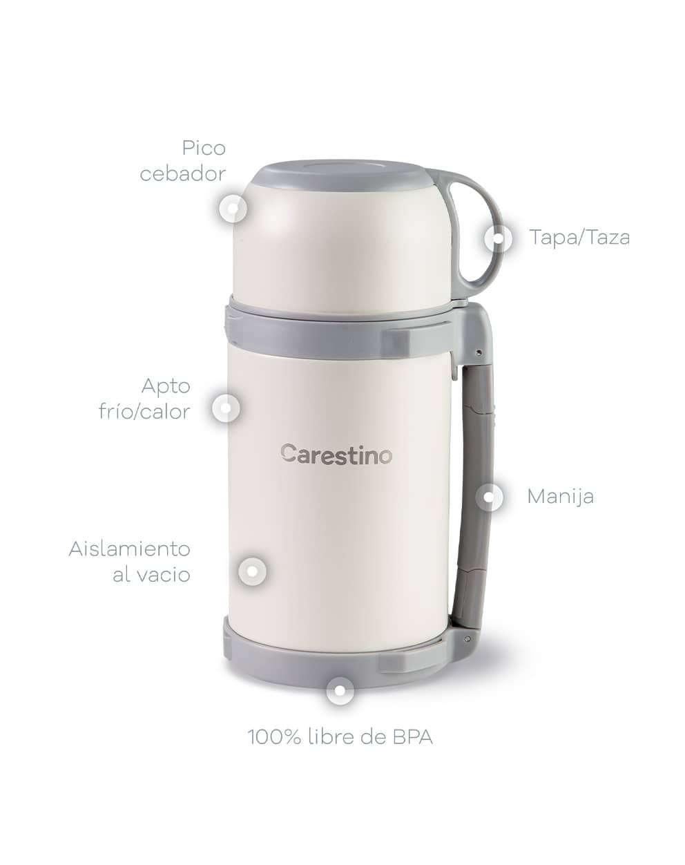 Diseño inteligente para cada salida producto